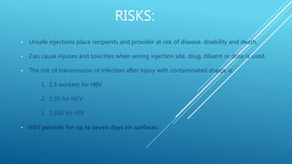 RISKS:
• Unsafe injections place recipients and provider at risk of disease, disability and death.
• Can cause injuries and toxicities when wrong injection site, drug, diluent or dose is used.
• The risk of transmission of infection after injury with contaminated sharps is:
1. 1:3 workers for HBV
2. 1:30 for HCV
3. 1:300 for HIV
• HBV persists for up to seven days on surfaces.
 