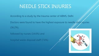 NEEDLE STICK INJURIES
According to a study by the trauma center of AIIMS, Delhi
Doctors were found to have the highest exposure to needle stick injuries
(36.2%),
followed by nurses (14.6%) and
hospital waste disposal staff (7.6%)
 