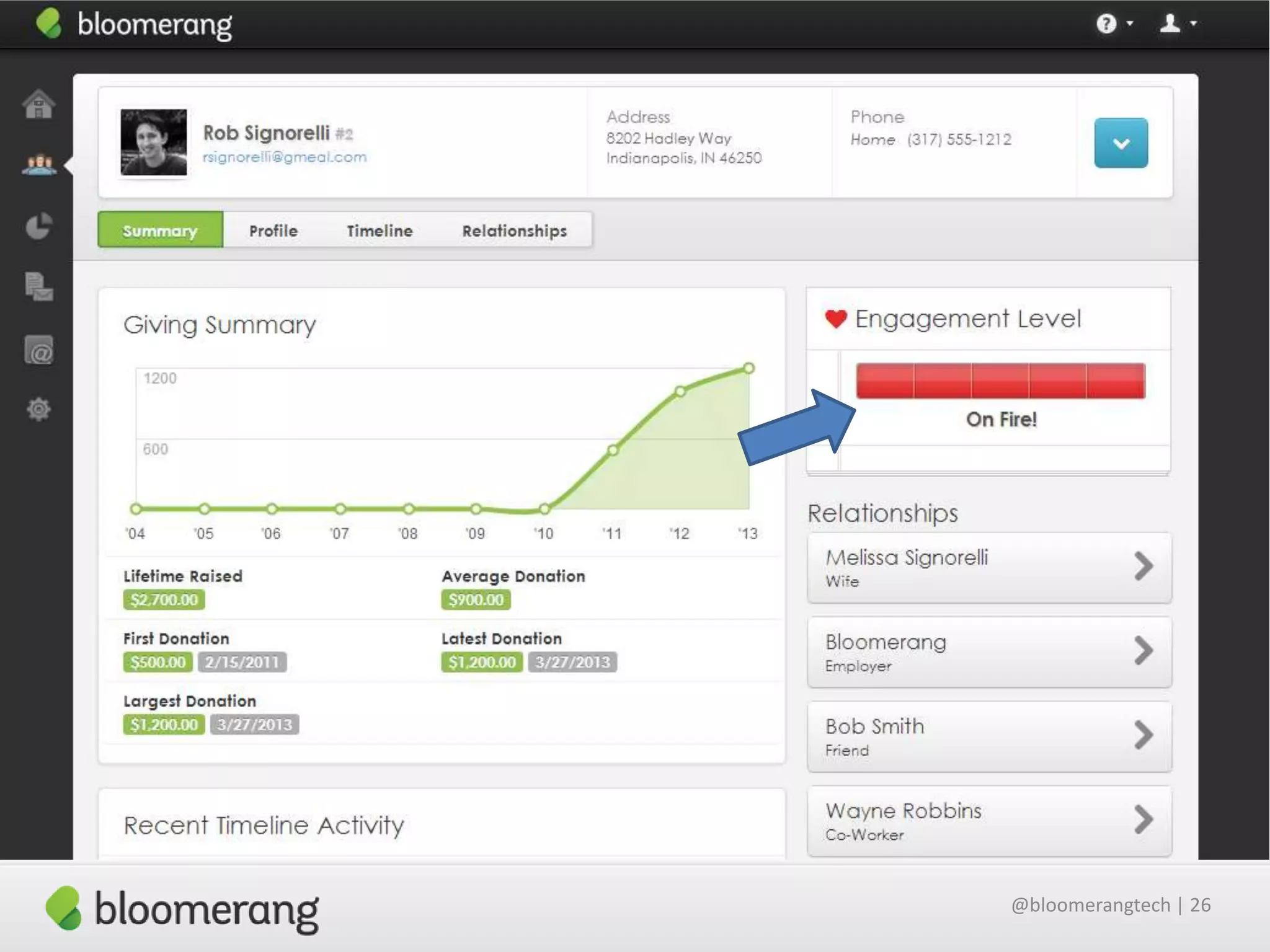 @bloomerangtech | 26

 