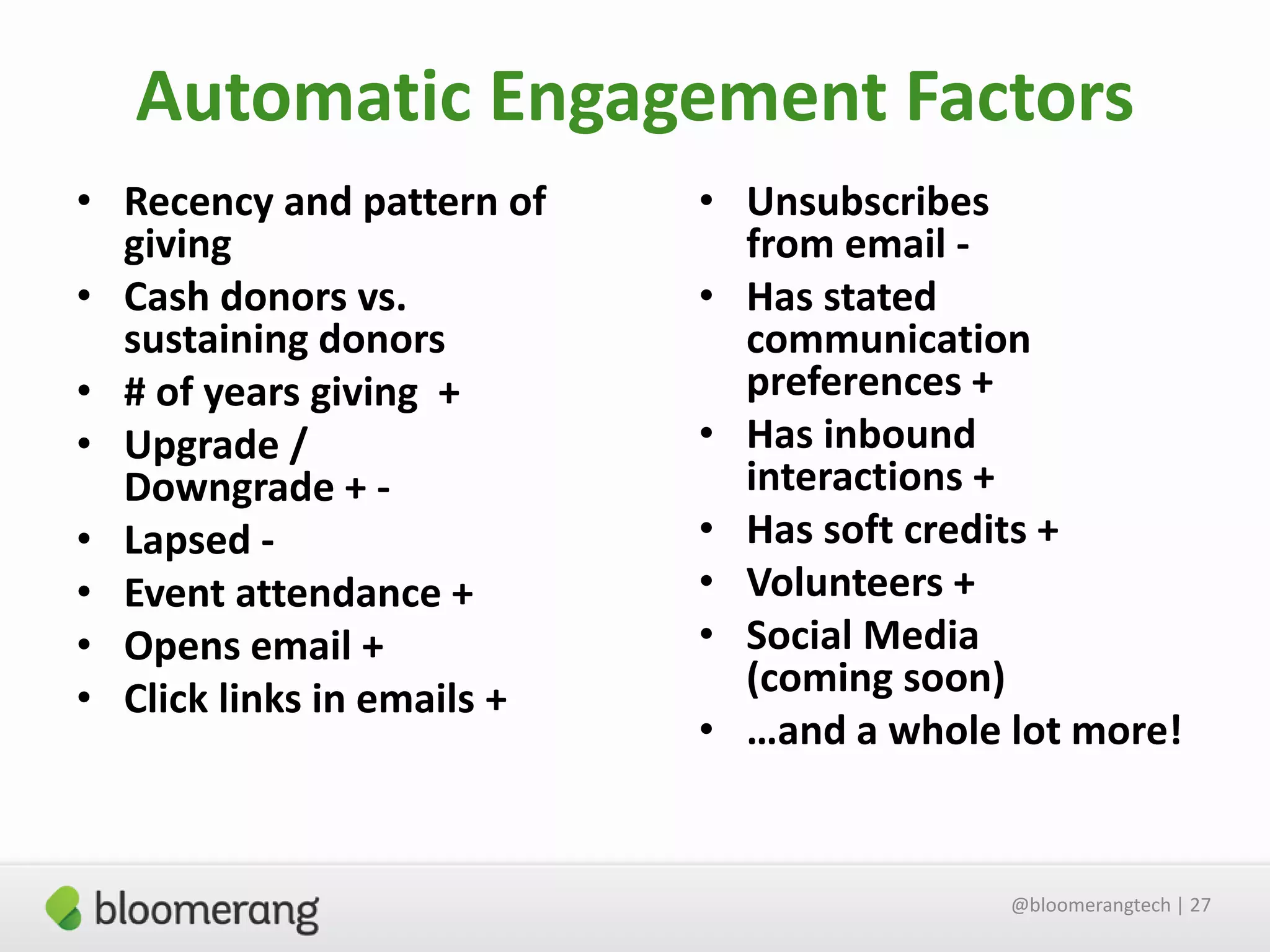 Automatic Engagement Factors
• Recency and pattern of
giving
• Cash donors vs.
sustaining donors
• # of years giving +
• Upgrade /
Downgrade + • Lapsed • Event attendance +
• Opens email +
• Click links in emails +

• Unsubscribes
from email • Has stated
communication
preferences +
• Has inbound
interactions +
• Has soft credits +
• Volunteers +
• Social Media
(coming soon)
• …and a whole lot more!

@bloomerangtech | 27

 