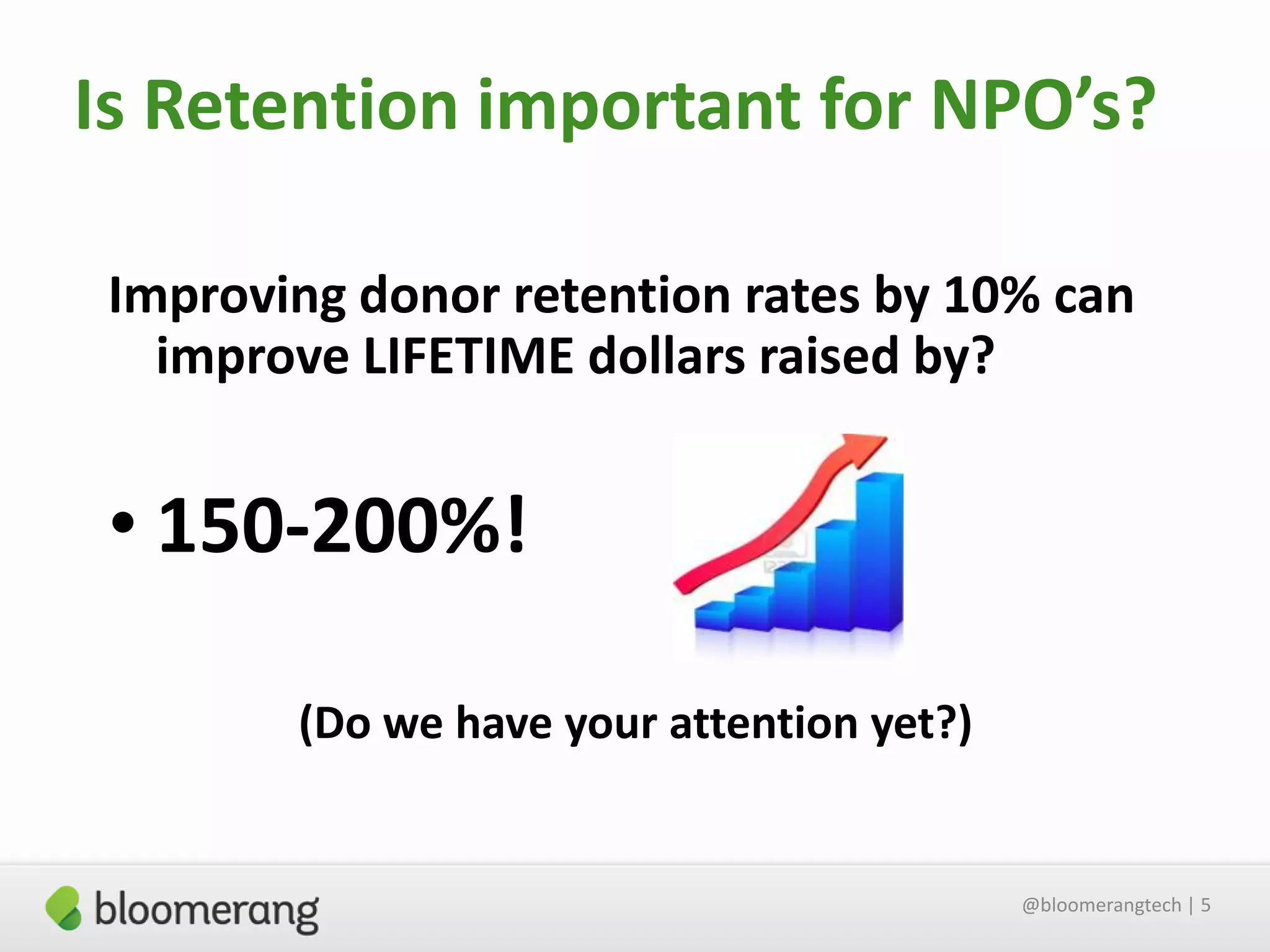 Is Retention important for NPO’s?
Improving donor retention rates by 10% can
improve LIFETIME dollars raised by?

• 150-200%!
(Do we have your attention yet?)

@bloomerangtech | 5

 