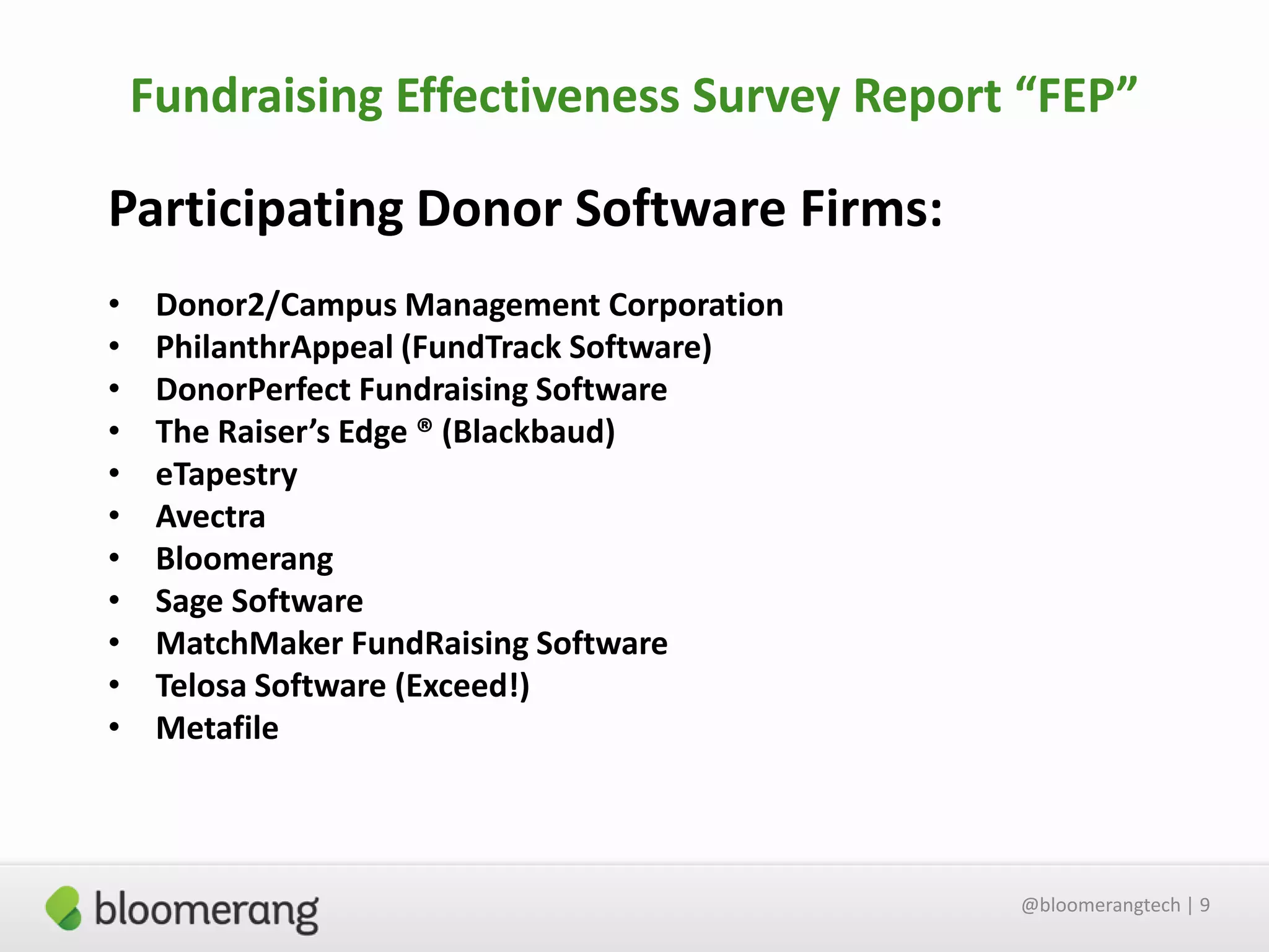 Fundraising Effectiveness Survey Report “FEP”

Participating Donor Software Firms:
•
•
•
•
•
•
•
•
•
•
•

Donor2/Campus Management Corporation
PhilanthrAppeal (FundTrack Software)
DonorPerfect Fundraising Software
The Raiser’s Edge ® (Blackbaud)
eTapestry
Avectra
Bloomerang
Sage Software
MatchMaker FundRaising Software
Telosa Software (Exceed!)
Metafile

@bloomerangtech | 9

 