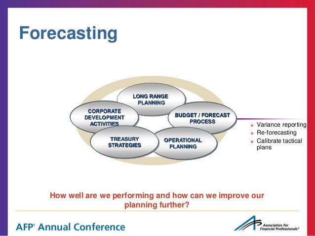 financial planning and forecasting Fast-changing business conditions call for agile planning, budgeting and forecasting learn why best-in-class companies are better at forecasting, collaborating. financial planning and forecasting Fast-changing business conditions call for agile planning, budgeting and forecasting learn why best-in-class companies are better at forecasting, collaborating.
