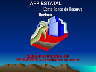 AFP ESTATAL    Como Fondo de Reserva Nacional   GARANTIA ESTATAL DE PENSIONES y excedentes en salud 