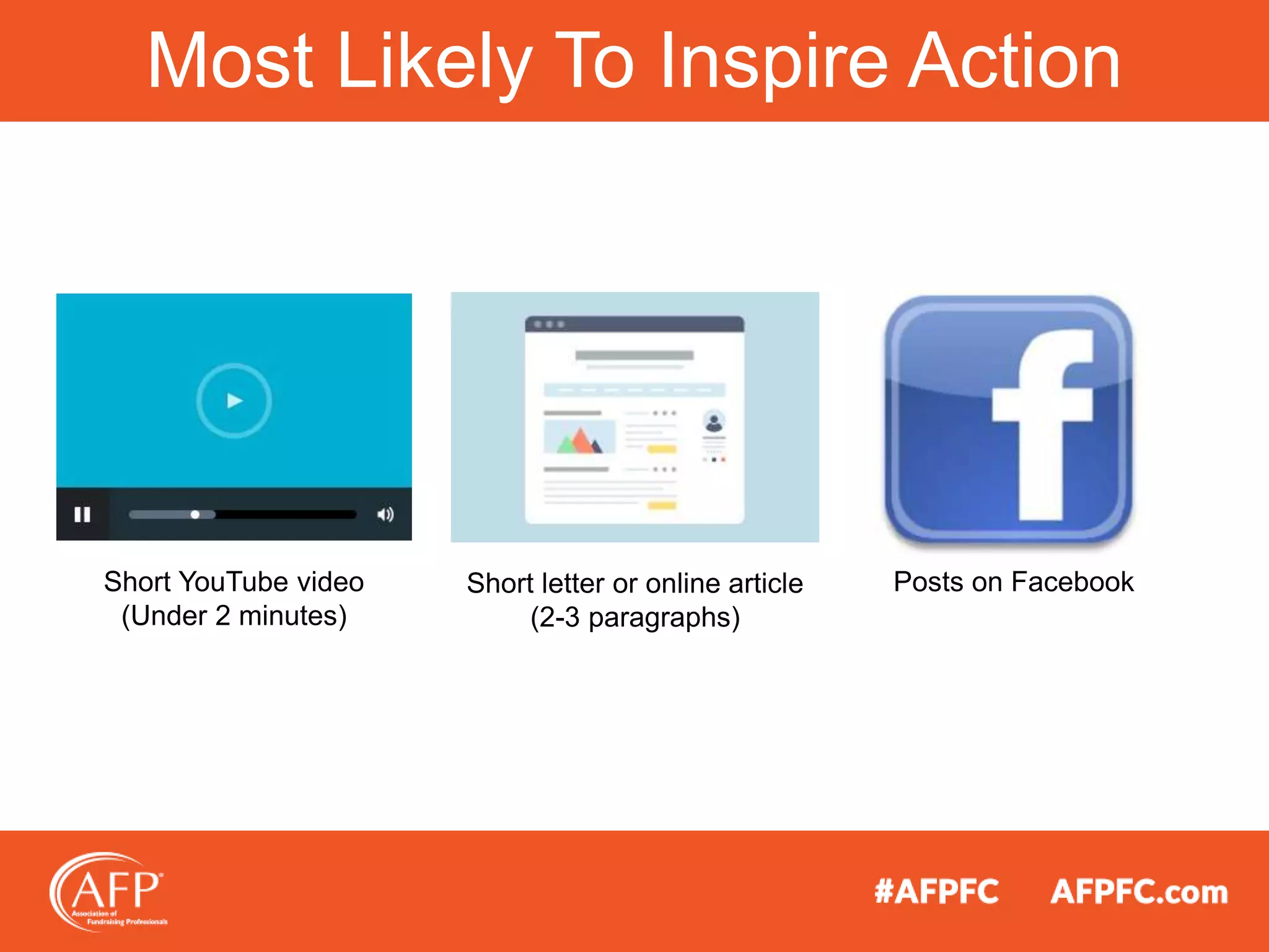 Most Likely To Inspire Action
Short YouTube video
(Under 2 minutes)
Short letter or online article
(2-3 paragraphs)
Posts on Facebook
 