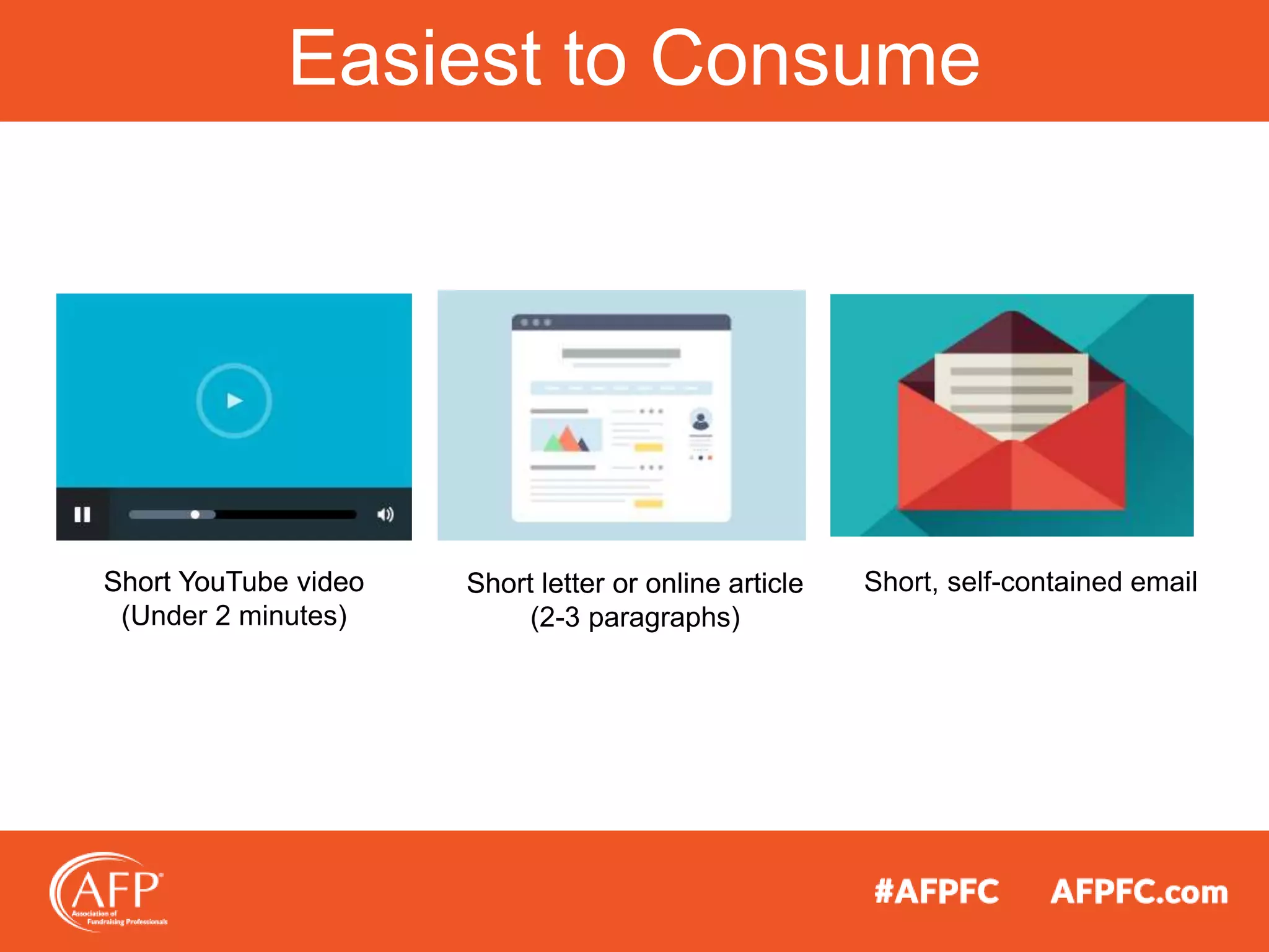 Easiest to Consume
Short YouTube video Short letter or online article Short, self-contained emailShort YouTube video
(Under 2 minutes)
Short letter or online article
(2-3 paragraphs)
 