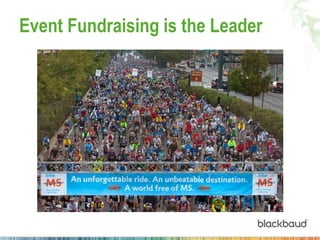 Peer to Peer Fundraising at AFPICON  Slide 15