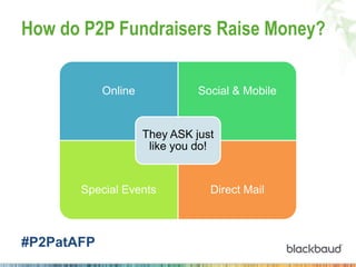 Peer to Peer Fundraising at AFPICON  Slide 37