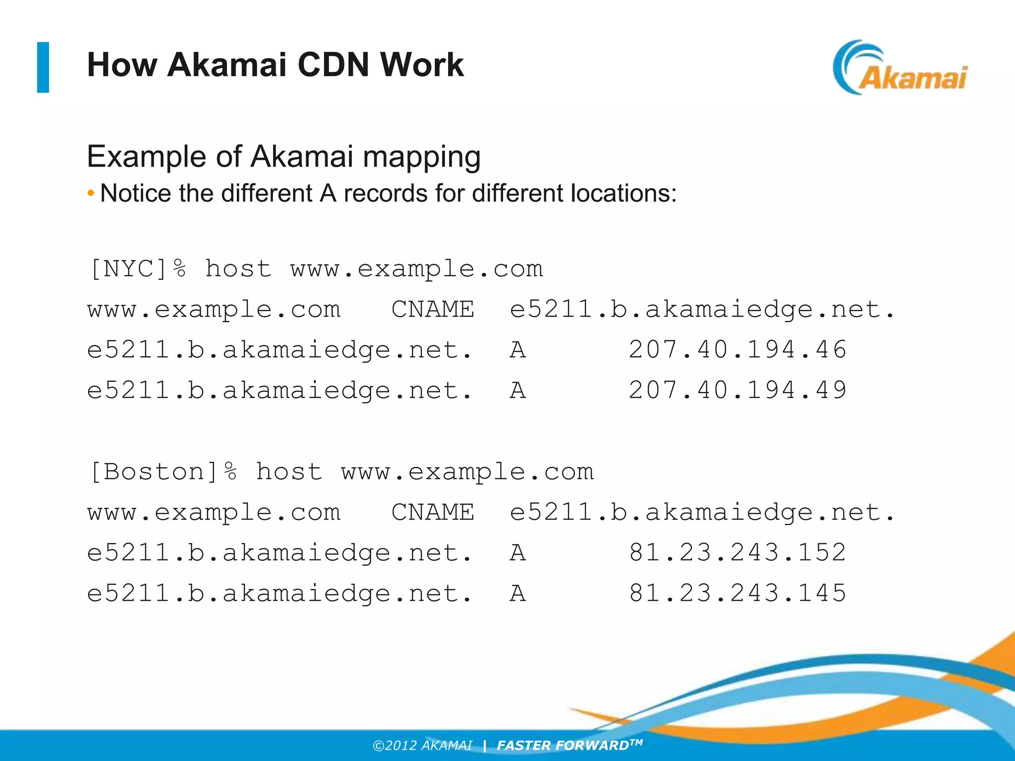 ©2012 AKAMAI | FASTER FORWARDTM
How Akamai CDN Work
Example of Akamai mapping
• Notice the different A records for different locations:
[NYC]% host www.example.com
www.example.com CNAME e5211.b.akamaiedge.net.
e5211.b.akamaiedge.net. A 207.40.194.46
e5211.b.akamaiedge.net. A 207.40.194.49
[Boston]% host www.example.com
www.example.com CNAME e5211.b.akamaiedge.net.
e5211.b.akamaiedge.net. A 81.23.243.152
e5211.b.akamaiedge.net. A 81.23.243.145
 