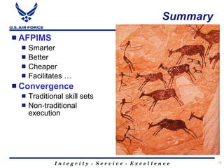AFPIMS final | PPT