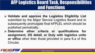 Qualification Afp AFP Logistics Eligibility List (AFPLEL).pptx