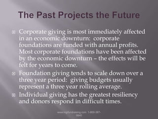 The Past Projects the FutureCorporate giving is most immediately affected in an economic downturn:  corporate foundations are funded with annual profits.  Most corporate foundations have been affected by the economic downturn – the effects will be felt for years to come.Foundation giving tends to scale down over a three year period:  giving budgets usually represent a three year rolling average.Individual giving has the greatest resiliency and donors respond in difficult times.www.mgifundraising.com  1-800-387-9840