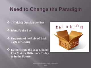Need to Change the Paradigm  Thinking Outside the Box
