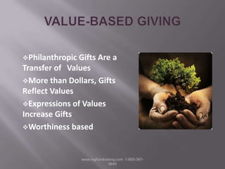 Demonstrate the Way Donors Can Make a Difference Today & In the Futurewww.mgifundraising.com  1-800-387-9840