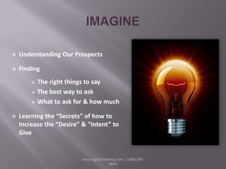 TRADITIONAL DONOR PYRAMID Old ParadigmPLANNED GIFTSMAJOR GIFTSANNUAL GIFTSSPECIAL EVENTSwww.mgifundraising.com  1-800-387-9840
