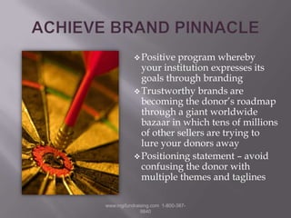 VALUE-BASED GIVING  Philanthropic Gifts Are a Transfer of 	Values