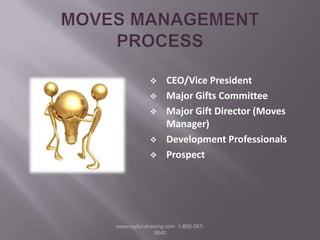 More than Dollars, Gifts Reflect Values