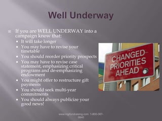 CREATE A CULTURE OF PHILANTHROPYPositive Perspective on Philanthropy & Fundraising—Integral to Mission