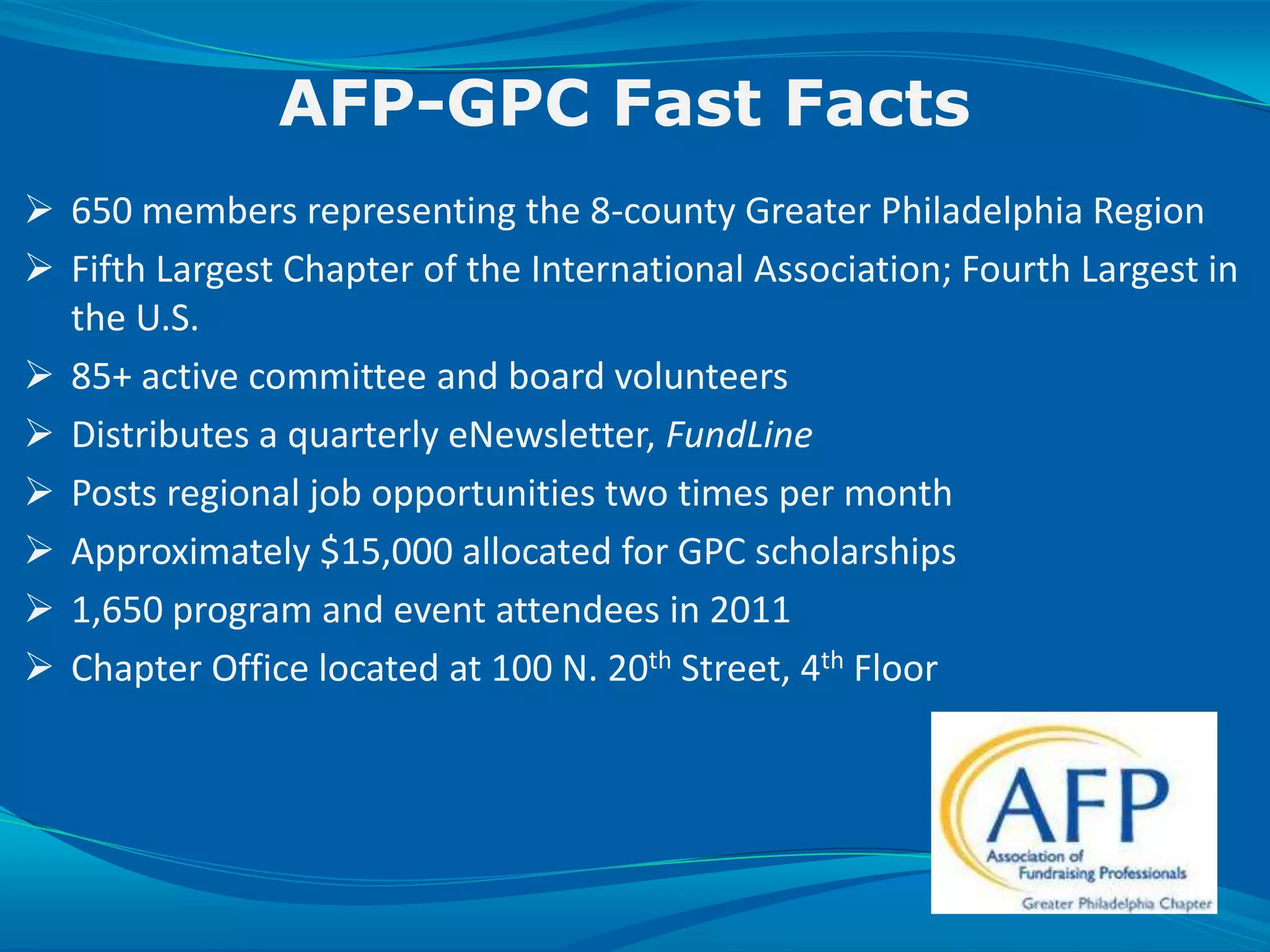 AFP-GPC Fast Facts
 650 members representing the 8-county Greater Philadelphia Region
 Fifth Largest Chapter of the International Association; Fourth Largest in
  the U.S.
 85+ active committee and board volunteers
 Distributes a quarterly eNewsletter, FundLine
 Posts regional job opportunities two times per month
 Approximately $15,000 allocated for GPC scholarships
 1,650 program and event attendees in 2011
 Chapter Office located at 100 N. 20th Street, 4th Floor




SLIDE 26 | COURSE NAME OR PRESENTATION TITLE
 