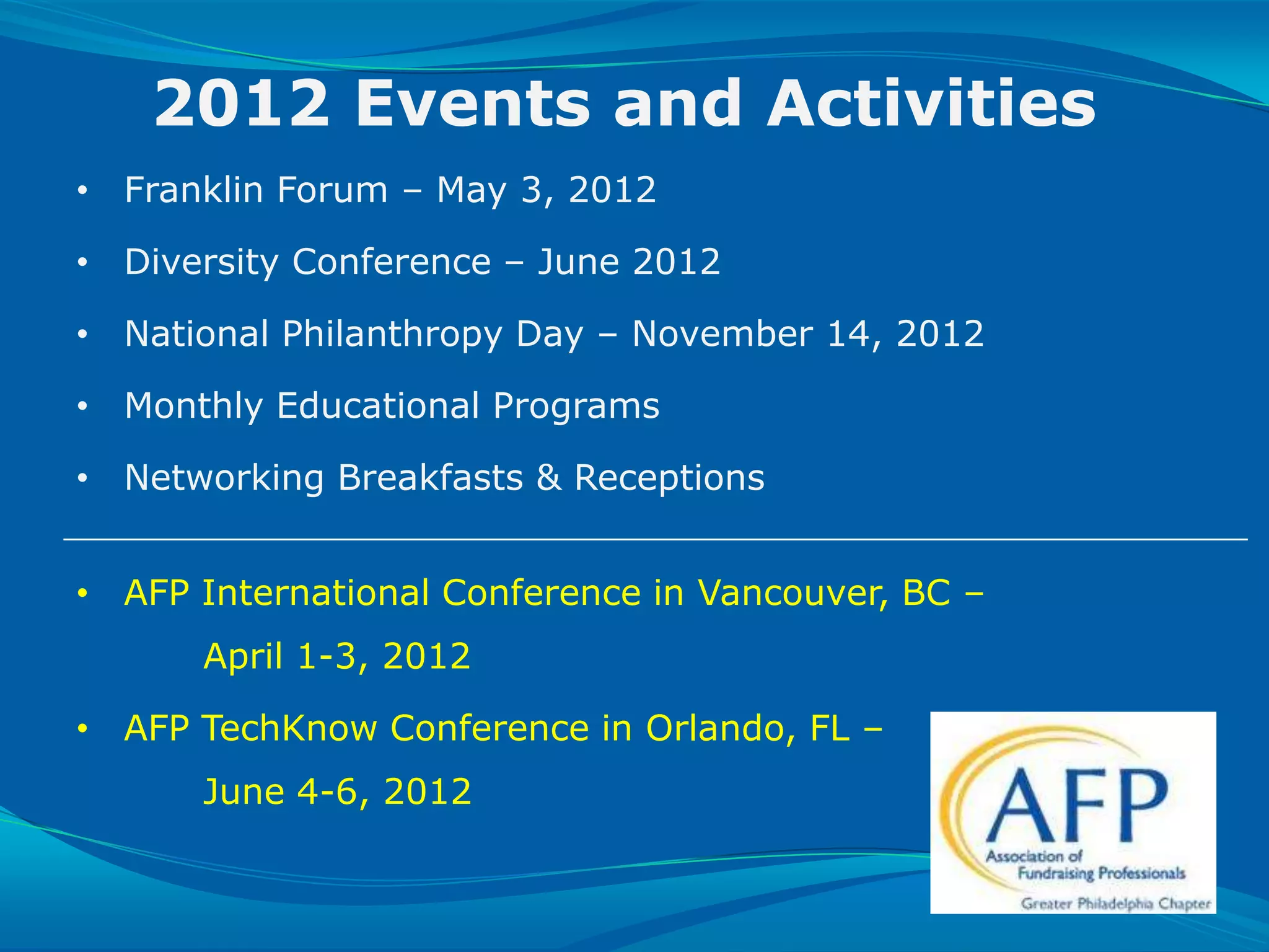2012 Events and Activities
    • Franklin Forum – May 3, 2012

    • Diversity Conference – June 2012

    • National Philanthropy Day – November 14, 2012

    • Monthly Educational Programs

    • Networking Breakfasts & Receptions


    • AFP International Conference in Vancouver, BC –
                  April 1-3, 2012

    • AFP TechKnow Conference in Orlando, FL –
                  June 4-6, 2012


SLIDE 28 | COURSE NAME OR PRESENTATION TITLE
 