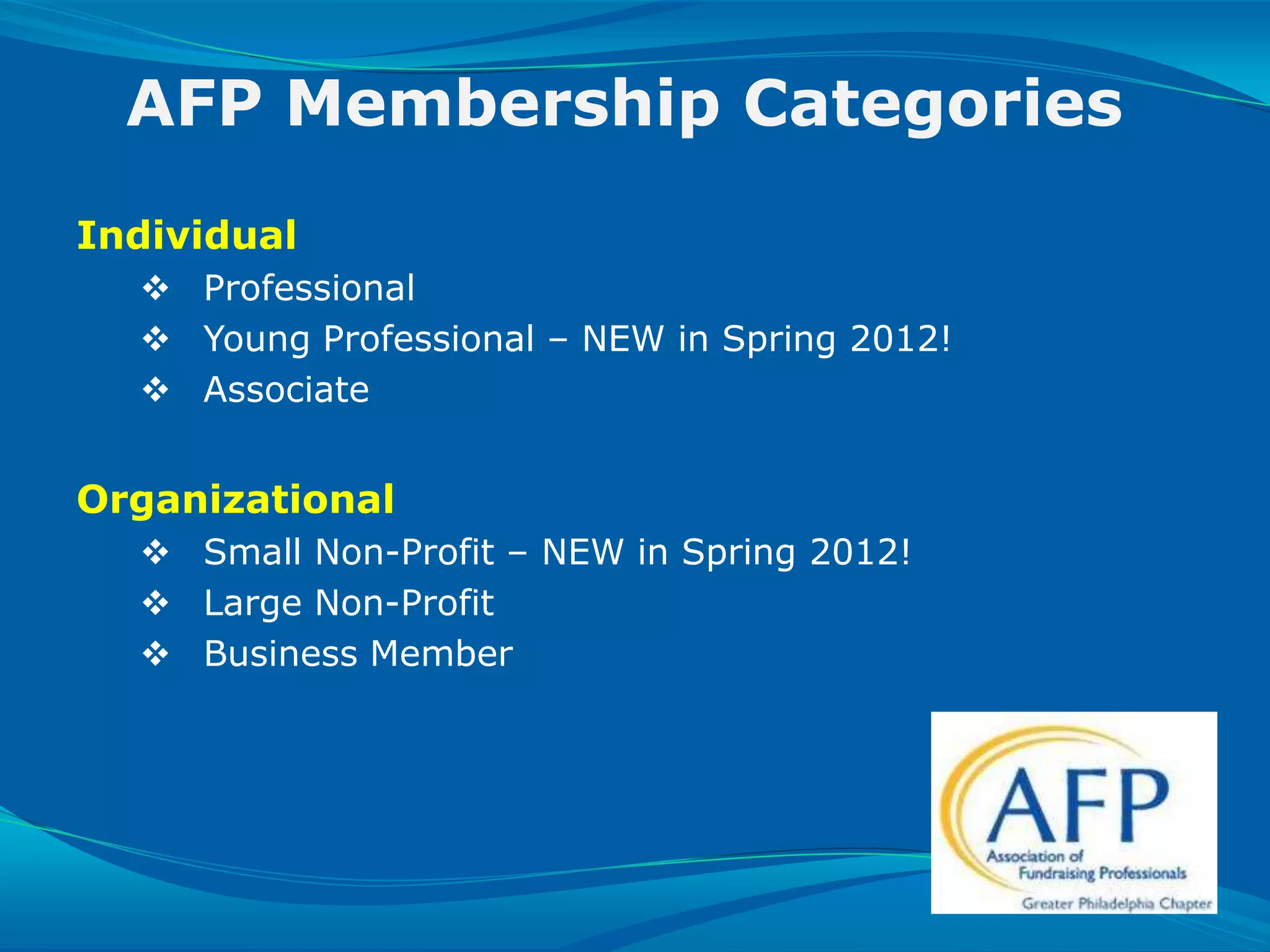 AFP Membership Categories
    Individual
            Professional
            Young Professional – NEW in Spring 2012!
            Associate


    Organizational
            Small Non-Profit – NEW in Spring 2012!
            Large Non-Profit
            Business Member




SLIDE 30 | COURSE NAME OR PRESENTATION TITLE
 