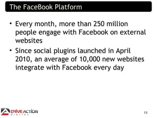 The FaceBook Platform

• Every month, more than 250 million
  people engage with Facebook on external
  websites
• Since social plugins launched in April
  2010, an average of 10,000 new websites
  integrate with Facebook every day




                                        11
 