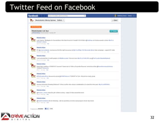 Twitter Feed on Facebook




                           32
 