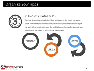 Organize your apps




                     37
 