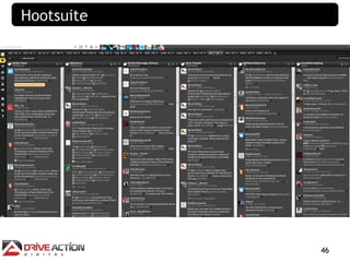 Hootsuite




            46
 