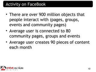 Activity on FaceBook

• There are over 900 million objects that
  people interact with (pages, groups,
  events and commun...