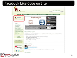 Facebook Like Code on Site




                             24
 