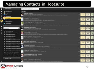 Managing Contacts in Hootsuite




                                 47
 