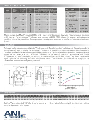INTERNAL GEAR PUMP | PDF