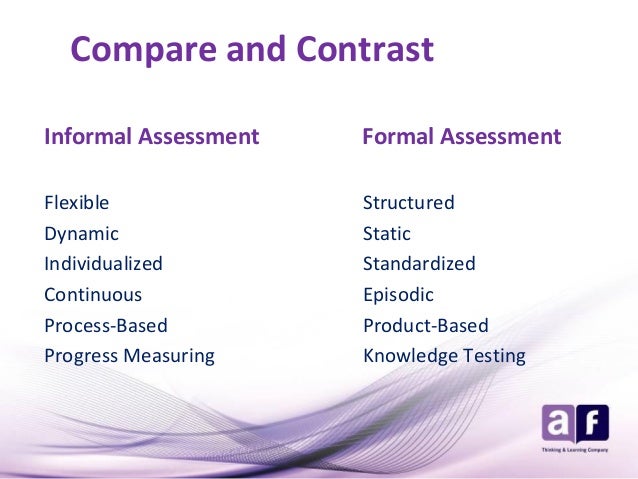 The Future of Assessment in Physical Education