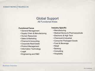 Global Support
                                         All Functional Areas

                    Functional Focus                   Industry Specific
                     • General Management                • Manufacturing
                     • Supply Chain & Manufacturing      • Medical Device & Pharmaceuticals
                     • Human Resources                   • Electronic & High Tech
                     • Sales & Marketing                 • Chemical & Industrial
                     • Finance & Accounting              • Consumer Packaged Goods
                     • Corporate Real Estate             • Food & Beverage
                     • Product Management                • Retail
                     • Information Technology            • Banking
                     • Legal                             • Consulting
                     • Engineering and R&D               • Hospitality




Business Overview
                                                                                              2012 Confidential
 