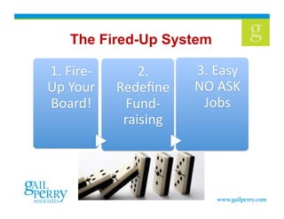 The Fired-Up System
1.	
  Fire-­‐
Up	
  Your	
  
Board!	
  
2.	
  
Redeﬁne	
  
Fund-­‐
raising	
  
3.	
  Easy	
  
NO	
  ASK	
  
Jobs	
  	
  
 
