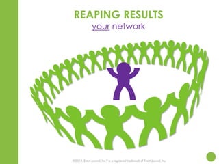 REAPING RESULTS
your network

 