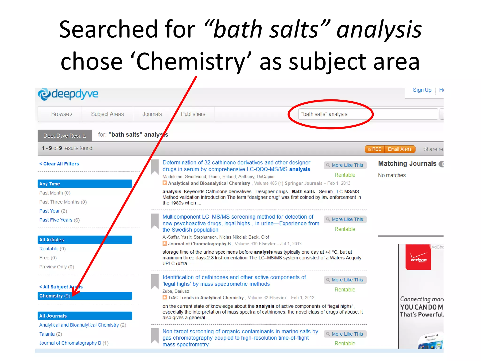 Searched for “bath salts” analysis
chose ‘Chemistry’ as subject area
 