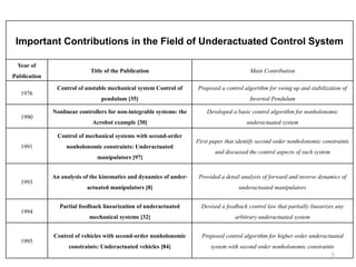 Design of Control Law for Underactuated Mechanical Systems: A Modified ...