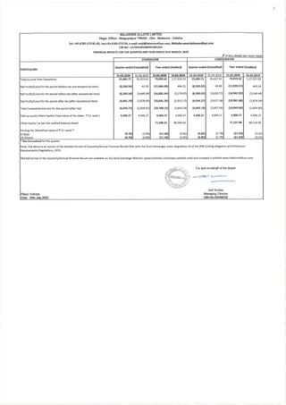 Audited Financial Result as on 31.03.2020