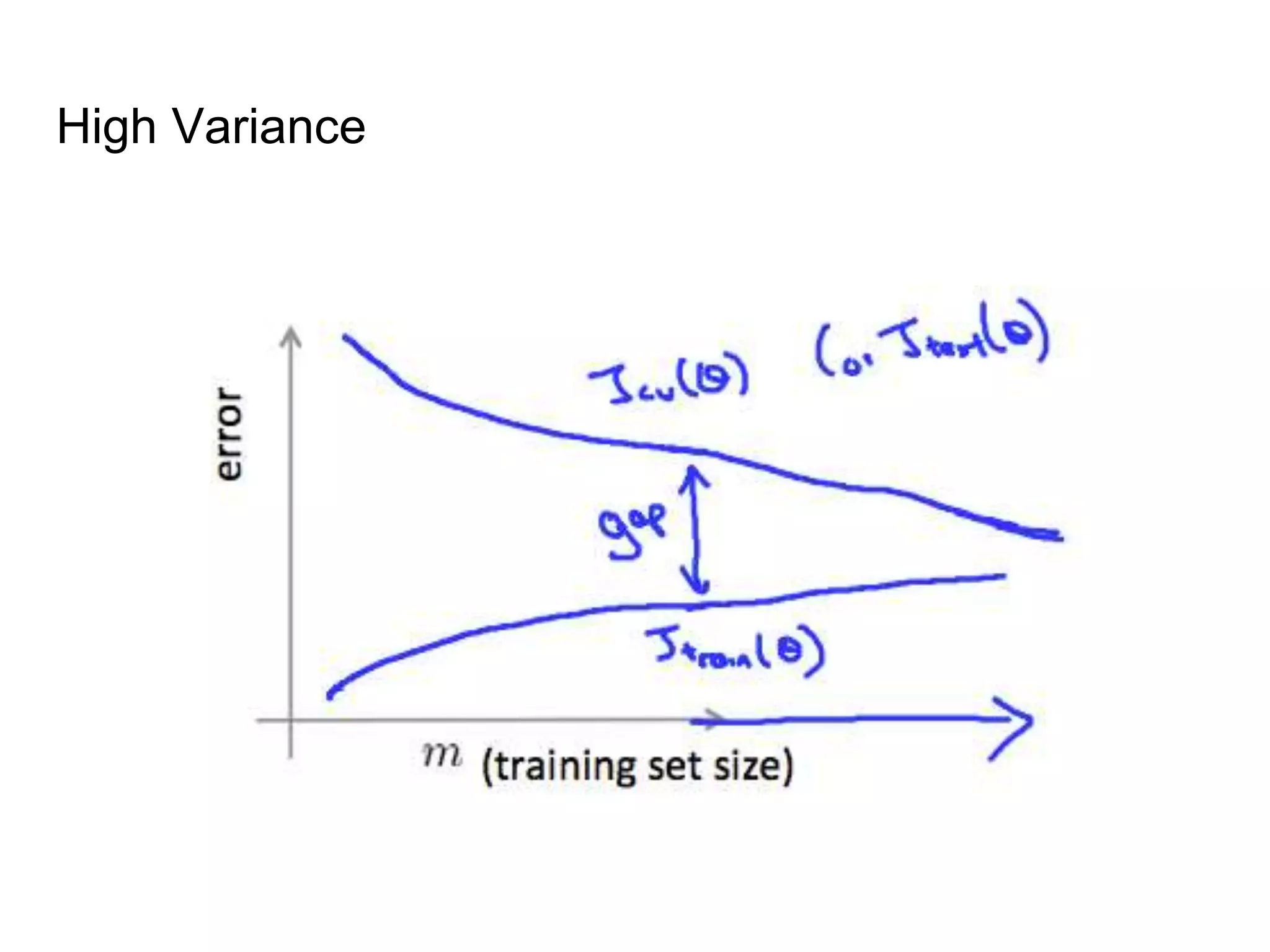 Bias vs Variance | PPTX
