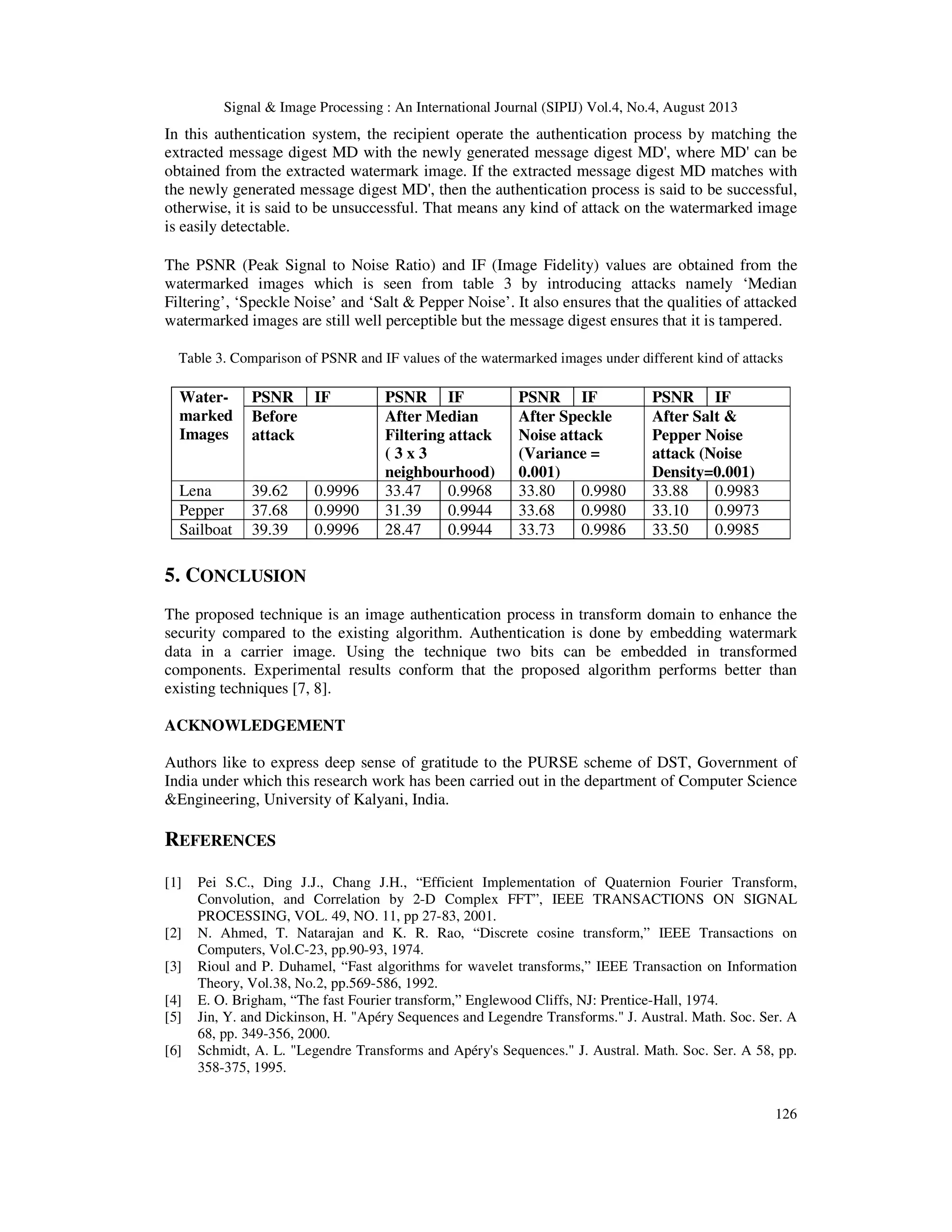 Signal & Image Processing : An International Journal (SIPIJ) Vol.4, No.4, August 2013
126
In this authentication system, the recipient operate the authentication process by matching the
extracted message digest MD with the newly generated message digest MD', where MD' can be
obtained from the extracted watermark image. If the extracted message digest MD matches with
the newly generated message digest MD', then the authentication process is said to be successful,
otherwise, it is said to be unsuccessful. That means any kind of attack on the watermarked image
is easily detectable.
The PSNR (Peak Signal to Noise Ratio) and IF (Image Fidelity) values are obtained from the
watermarked images which is seen from table 3 by introducing attacks namely ‘Median
Filtering’, ‘Speckle Noise’ and ‘Salt & Pepper Noise’. It also ensures that the qualities of attacked
watermarked images are still well perceptible but the message digest ensures that it is tampered.
Table 3. Comparison of PSNR and IF values of the watermarked images under different kind of attacks
Water-
marked
Images
PSNR IF PSNR IF PSNR IF PSNR IF
Before
attack
After Median
Filtering attack
( 3 x 3
neighbourhood)
After Speckle
Noise attack
(Variance =
0.001)
After Salt &
Pepper Noise
attack (Noise
Density=0.001)
Lena 39.62 0.9996 33.47 0.9968 33.80 0.9980 33.88 0.9983
Pepper 37.68 0.9990 31.39 0.9944 33.68 0.9980 33.10 0.9973
Sailboat 39.39 0.9996 28.47 0.9944 33.73 0.9986 33.50 0.9985
5. CONCLUSION
The proposed technique is an image authentication process in transform domain to enhance the
security compared to the existing algorithm. Authentication is done by embedding watermark
data in a carrier image. Using the technique two bits can be embedded in transformed
components. Experimental results conform that the proposed algorithm performs better than
existing techniques [7, 8].
ACKNOWLEDGEMENT
Authors like to express deep sense of gratitude to the PURSE scheme of DST, Government of
India under which this research work has been carried out in the department of Computer Science
&Engineering, University of Kalyani, India.
REFERENCES
[1] Pei S.C., Ding J.J., Chang J.H., “Efficient Implementation of Quaternion Fourier Transform,
Convolution, and Correlation by 2-D Complex FFT”, IEEE TRANSACTIONS ON SIGNAL
PROCESSING, VOL. 49, NO. 11, pp 27-83, 2001.
[2] N. Ahmed, T. Natarajan and K. R. Rao, “Discrete cosine transform,” IEEE Transactions on
Computers, Vol.C-23, pp.90-93, 1974.
[3] Rioul and P. Duhamel, “Fast algorithms for wavelet transforms,” IEEE Transaction on Information
Theory, Vol.38, No.2, pp.569-586, 1992.
[4] E. O. Brigham, “The fast Fourier transform,” Englewood Cliffs, NJ: Prentice-Hall, 1974.
[5] Jin, Y. and Dickinson, H. "Apéry Sequences and Legendre Transforms." J. Austral. Math. Soc. Ser. A
68, pp. 349-356, 2000.
[6] Schmidt, A. L. "Legendre Transforms and Apéry's Sequences." J. Austral. Math. Soc. Ser. A 58, pp.
358-375, 1995.
 