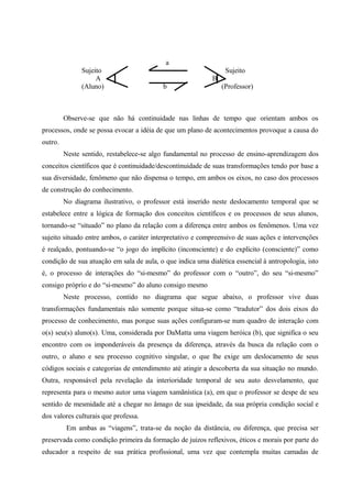 a
Sujeito Sujeito
A B
(Aluno) b (Professor)
Observe-se que não há continuidade nas linhas de tempo que orientam ambos os
processos, onde se possa evocar a idéia de que um plano de acontecimentos provoque a causa do
outro.
Neste sentido, restabelece-se algo fundamental no processo de ensino-aprendizagem dos
conceitos científicos que é continuidade/descontinuidade de suas transformações tendo por base a
sua diversidade, fenômeno que não dispensa o tempo, em ambos os eixos, no caso dos processos
de construção do conhecimento.
No diagrama ilustrativo, o professor está inserido neste deslocamento temporal que se
estabelece entre a lógica de formação dos conceitos científicos e os processos de seus alunos,
tornando-se “situado” no plano da relação com a diferença entre ambos os fenômenos. Uma vez
sujeito situado entre ambos, o caráter interpretativo e compreensivo de suas ações e intervenções
é realçado, pontuando-se “o jogo do implícito (inconsciente) e do explícito (consciente)” como
condição de sua atuação em sala de aula, o que indica uma dialética essencial à antropologia, isto
é, o processo de interações do “si-mesmo” do professor com o “outro”, do seu “si-mesmo”
consigo próprio e do “si-mesmo” do aluno consigo mesmo
Neste processo, contido no diagrama que segue abaixo, o professor vive duas
transformações fundamentais não somente porque situa-se como “tradutor” dos dois eixos do
processo de conhecimento, mas porque suas ações configuram-se num quadro de interação com
o(s) seu(s) aluno(s). Uma, considerada por DaMatta uma viagem heróica (b), que significa o seu
encontro com os imponderáveis da presença da diferença, através da busca da relação com o
outro, o aluno e seu processo cognitivo singular, o que lhe exige um deslocamento de seus
códigos sociais e categorias de entendimento até atingir a descoberta da sua situação no mundo.
Outra, responsável pela revelação da interioridade temporal de seu auto desvelamento, que
representa para o mesmo autor uma viagem xamãnística (a), em que o professor se despe de seu
sentido de mesmidade até a chegar no âmago de sua ipseidade, da sua própria condição social e
dos valores culturais que professa.
Em ambas as “viagens”, trata-se da noção da distância, ou diferença, que precisa ser
preservada como condição primeira da formação de juizos reflexivos, éticos e morais por parte do
educador a respeito de sua prática profissional, uma vez que contempla muitas camadas de
 