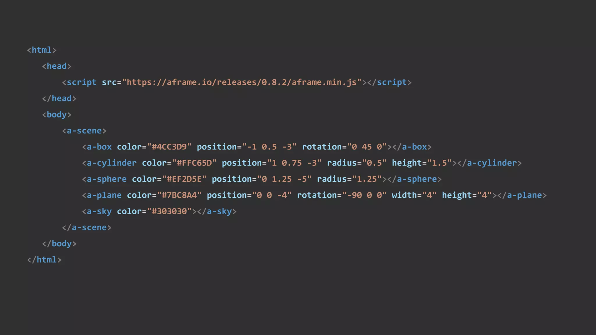 <html>
<head>
<script src="https://aframe.io/releases/0.8.2/aframe.min.js"></script>
</head>
<body>
<a-scene>
<a-box color="#4CC3D9" position="-1 0.5 -3" rotation="0 45 0"></a-box>
<a-cylinder color="#FFC65D" position="1 0.75 -3" radius="0.5" height="1.5"></a-cylinder>
<a-sphere color="#EF2D5E" position="0 1.25 -5" radius="1.25"></a-sphere>
<a-plane color="#7BC8A4" position="0 0 -4" rotation="-90 0 0" width="4" height="4"></a-plane>
<a-sky color="#303030"></a-sky>
</a-scene>
</body>
</html>
 