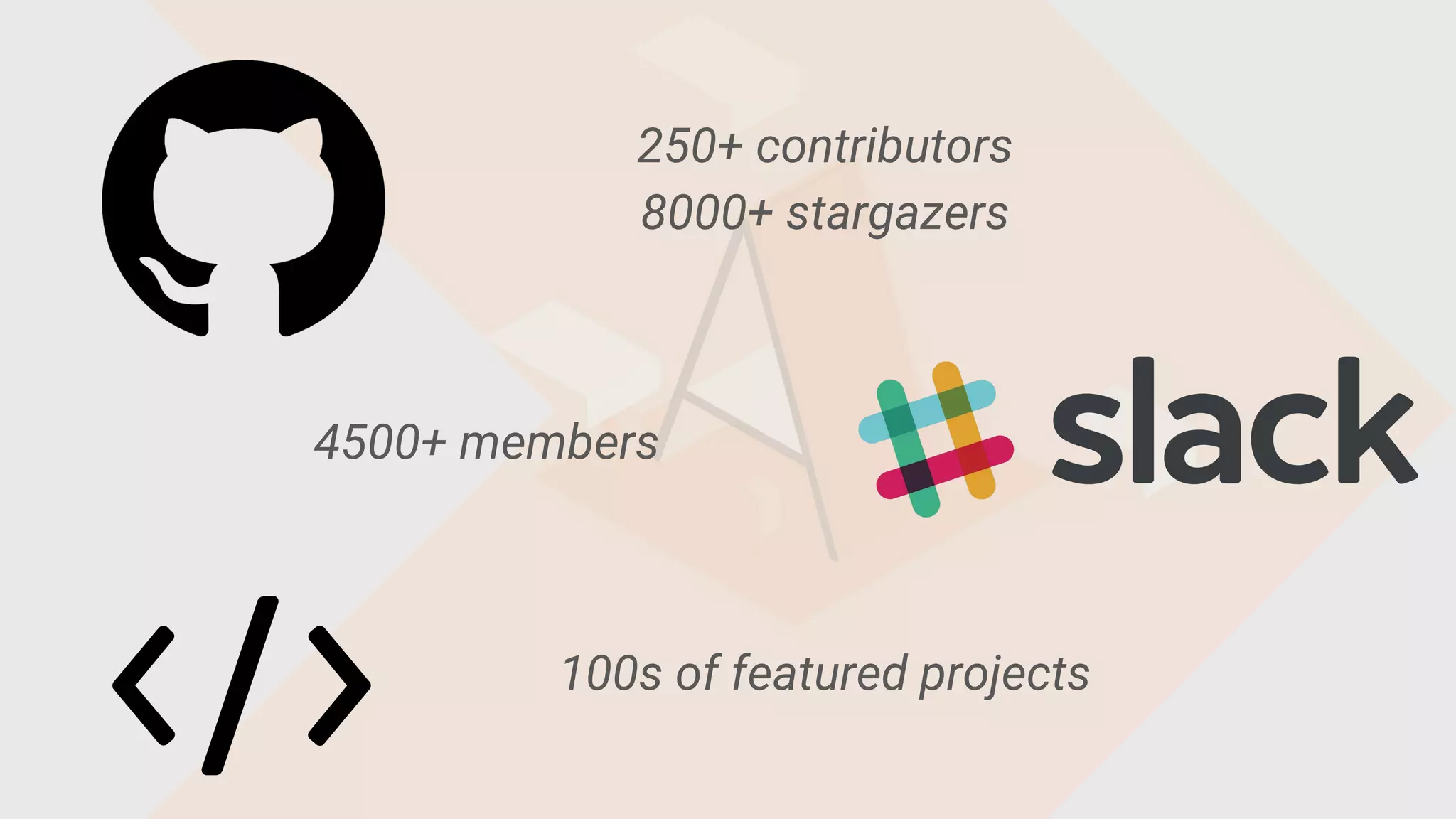 250+ contributors
8000+ stargazers
4500+ members
100s of featured projects
 