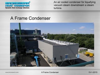 A frame condenser a real champ! | PDF