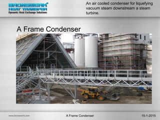 A frame condenser a real champ! | PDF