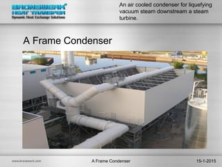 A frame condenser a real champ! | PDF