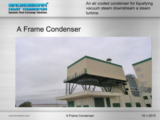 A frame condenser a real champ! | PDF
