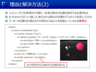 理由と解決方法(2)
 コンピュータで3D表現をする際に、本来は視点の位置を指定する必要がある
 A-Frameでは「いい感じ」に表示される視点の位置をデフォルトで設定してくれる
 マーカーの位置の計算はカメラが原点にあることを前提としているため要修正
<body>
<a-scene embedded arjs>
<a-marker preset="hiro">
<a-sphere position=“0 1.25 0" radius="1.25" src="URL" shadow>
<a-animation 中略></a-animation>
<a-obj-model 中略></a-obj-model>
</a-sphere>
</a-marker>
<a-sky src="画像URL"></a-sky>
<a-entity camera></a-entity>
</a-scene>
</body> カメラを明示的に追加する(位置は原点)
X
Z
Y
 